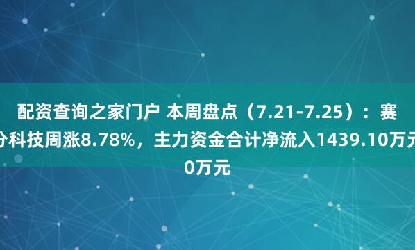 配资查询之家门户 本周盘点（7.21-7.25）：赛分科技周涨8.78%，主力资金合计净流入1439.10万元